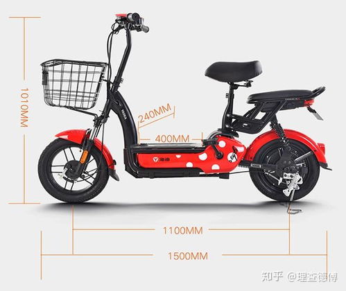 2021年貨節(jié)電動(dòng)車推薦之我該怎么選 小牛,愛瑪,雅迪,小刀,九號(hào)電動(dòng)車哪個(gè)牌子好