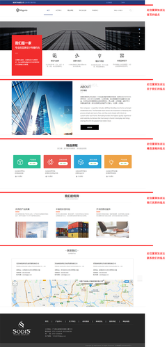 深圳企業網站建設指南 從模板建站到響應式建站，新萬網絡助您揚帆數字藍海